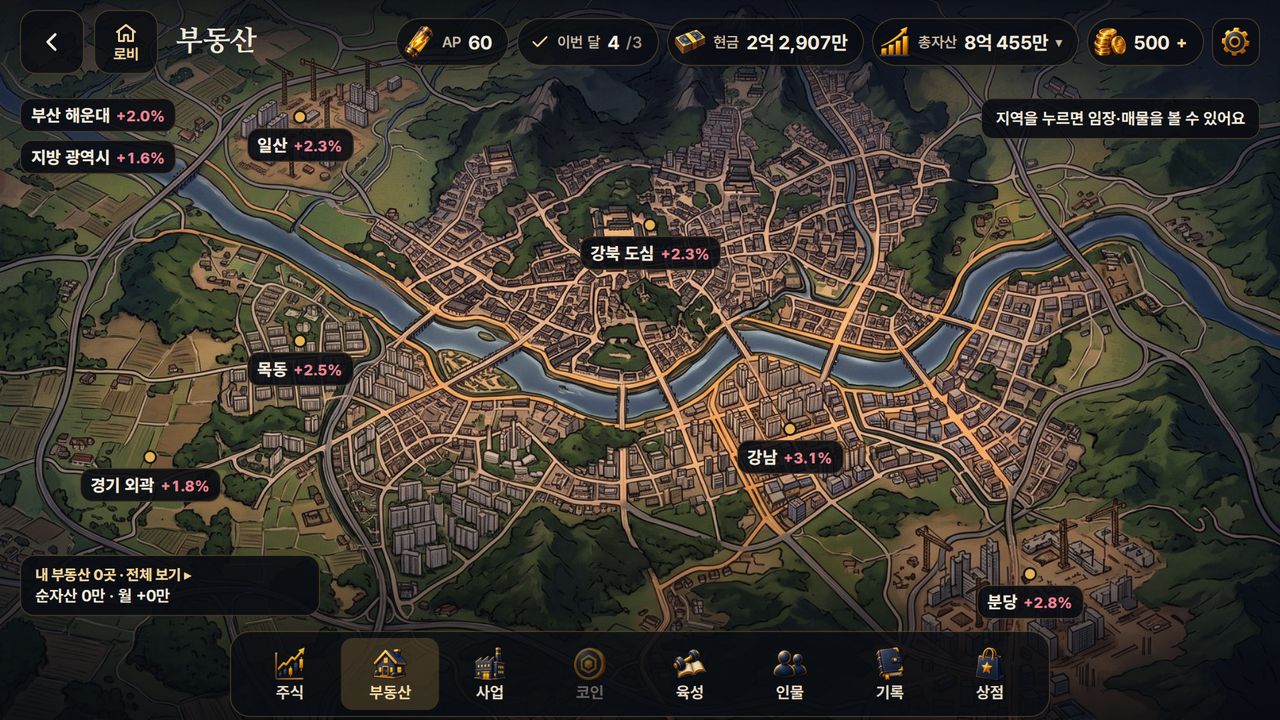 Real estate